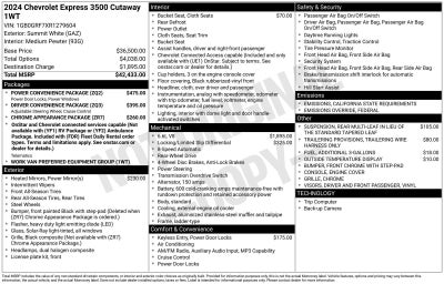 2024 Chevrolet Express Cutaway 3500 1WT