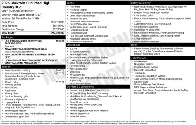2026 Chevrolet Suburban High Country