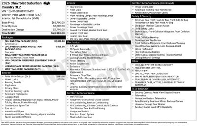 2026 Chevrolet Suburban High Country