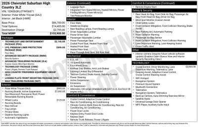 2026 Chevrolet Suburban High Country