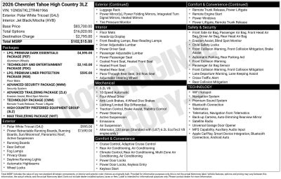 2026 Chevrolet Tahoe High Country