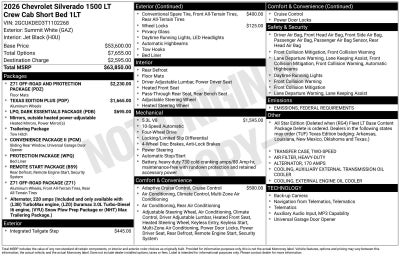 2026 Chevrolet Silverado 1500 LT