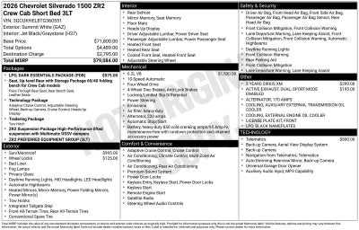 2026 Chevrolet Silverado 1500 ZR2