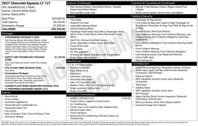 2027 Chevrolet Equinox LT