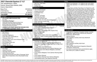 2027 Chevrolet Equinox LT