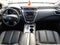 2023 Nissan Murano SV FWD